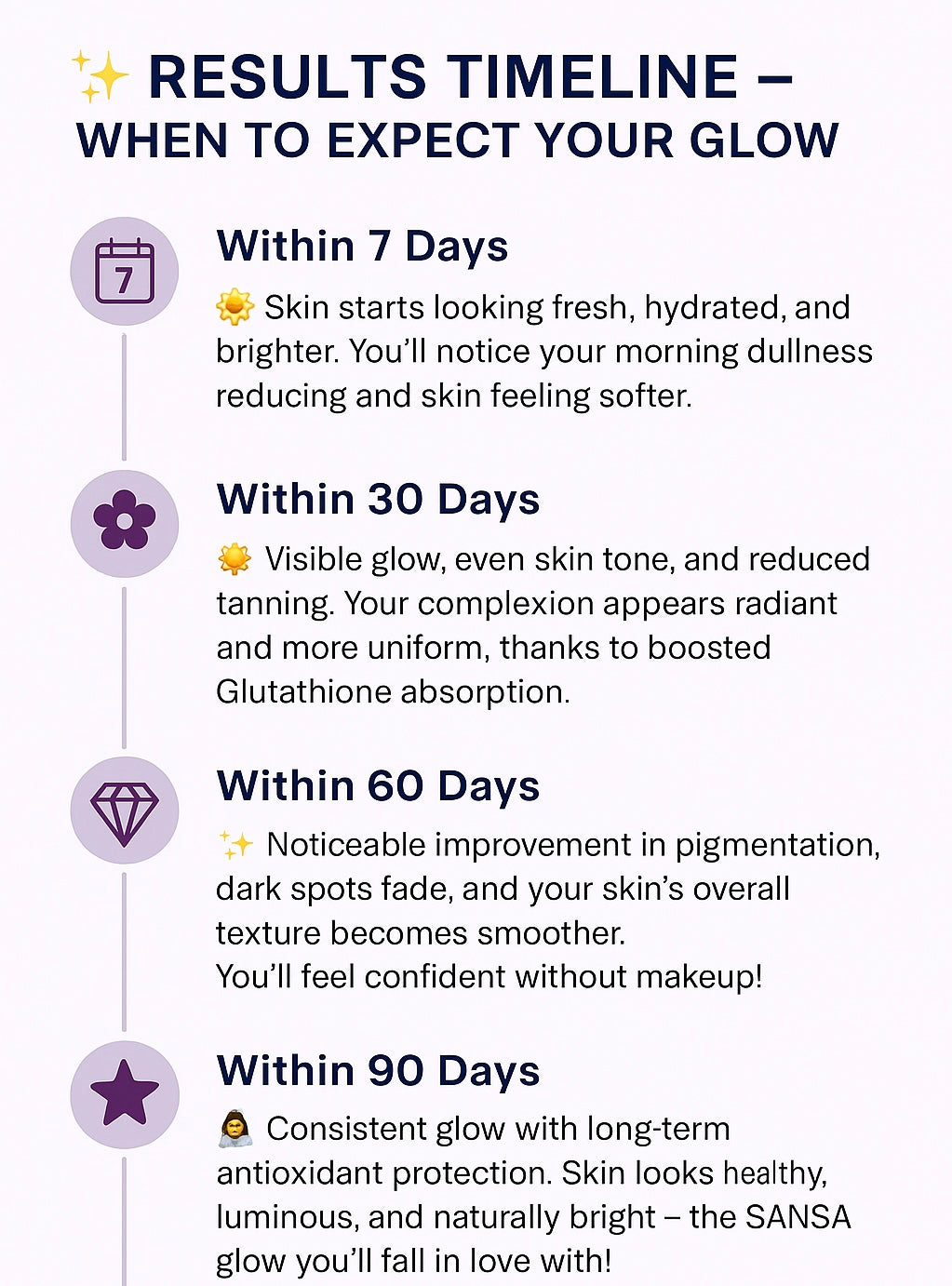 SANSA L-Glutathione Effervescent Tablets – Skin Whitening, Brightening & Daily Glow Drink (Orange Flavour)